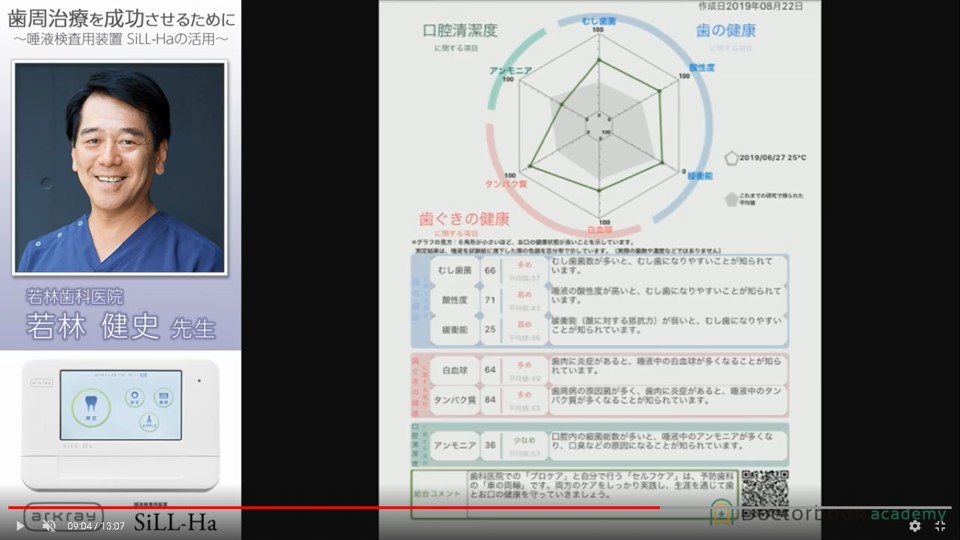 若林先生プレゼン画像