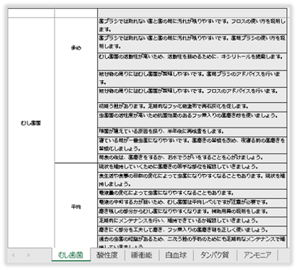 結果シートコメント集_6項目