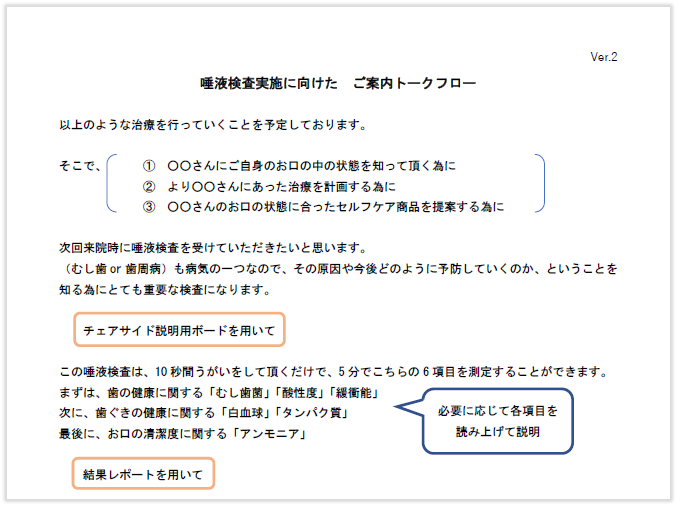 2-2.唾液検査実施に向けた ご案内トークフローVer.2