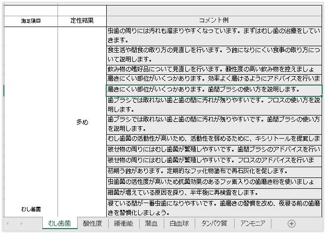 結果シートコメント集_7項目