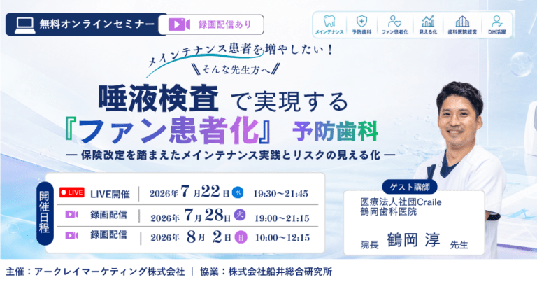 【新着！】唾液検査で実現する『ファン患者化』予防歯科-保険改定を踏まえたメインテナンス実践とリスクの見える化-